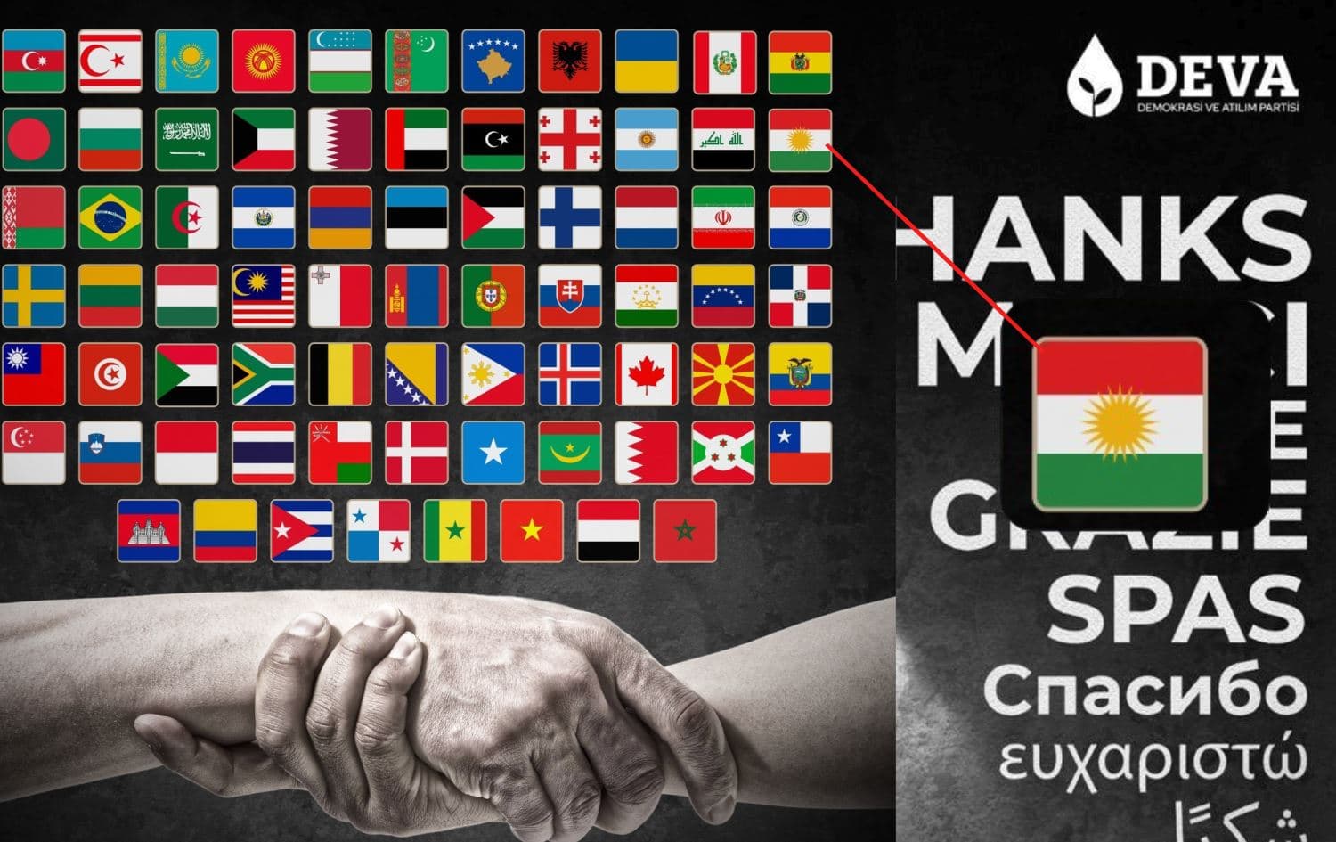 Graphic shared by Ali Babacan leader of DEVA party on Twitter earlier this week, showing flags of nations which helped Turkey in the quake response, Kurdistan Region.