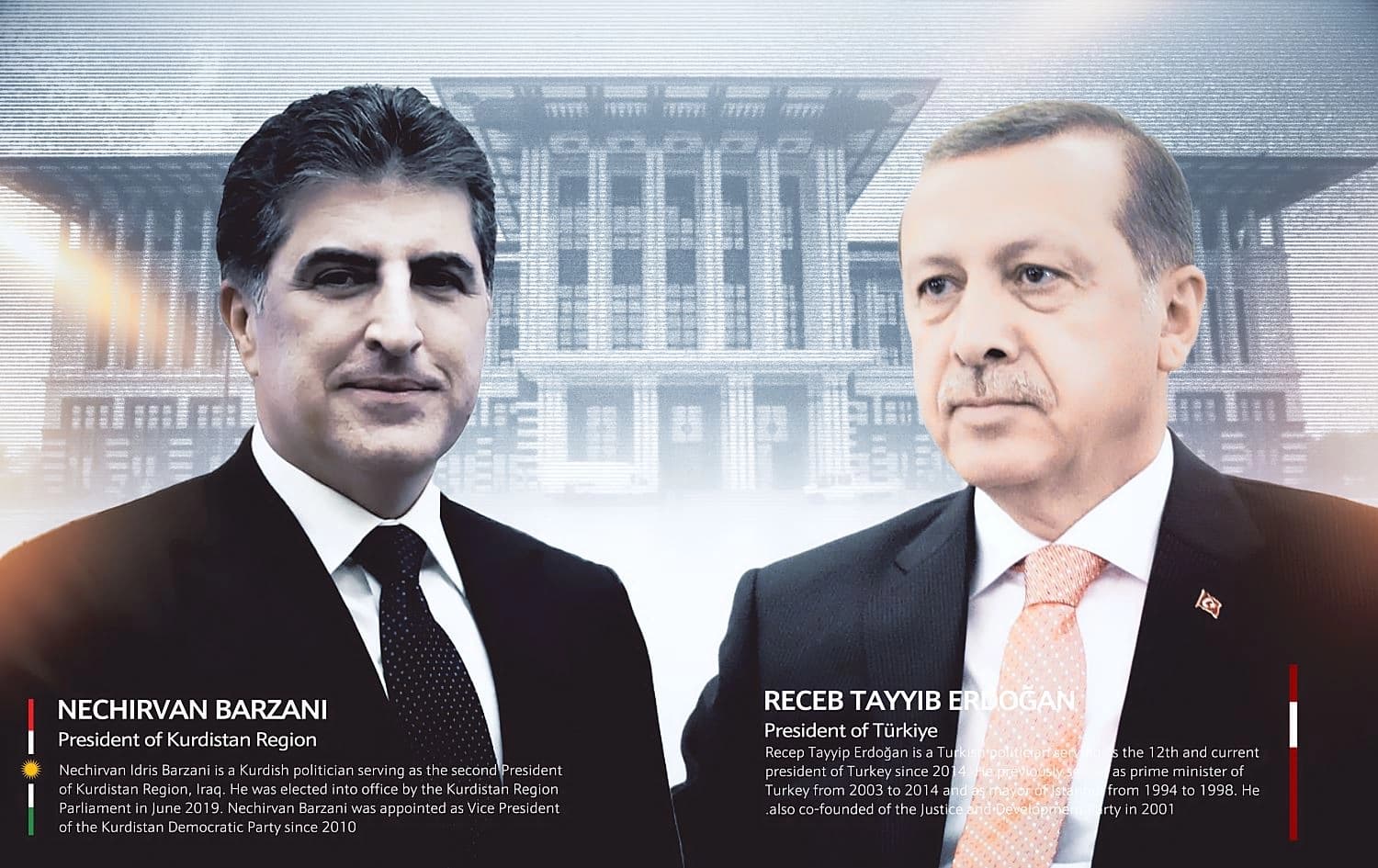 Serokê Herêma Kurdistanê Nêçîrvan Barzanî û Serokkomarê Tirkiyê Recep Tayyip Erdogan. Wêne û grafîk: Rûdaw