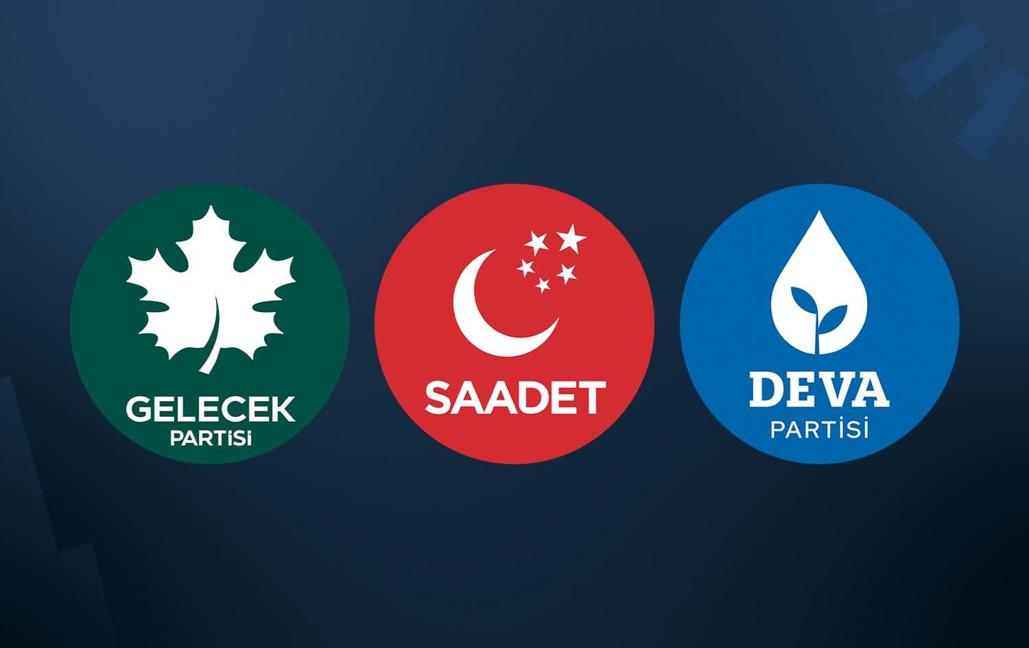 Foto: Rûdaw Grafik