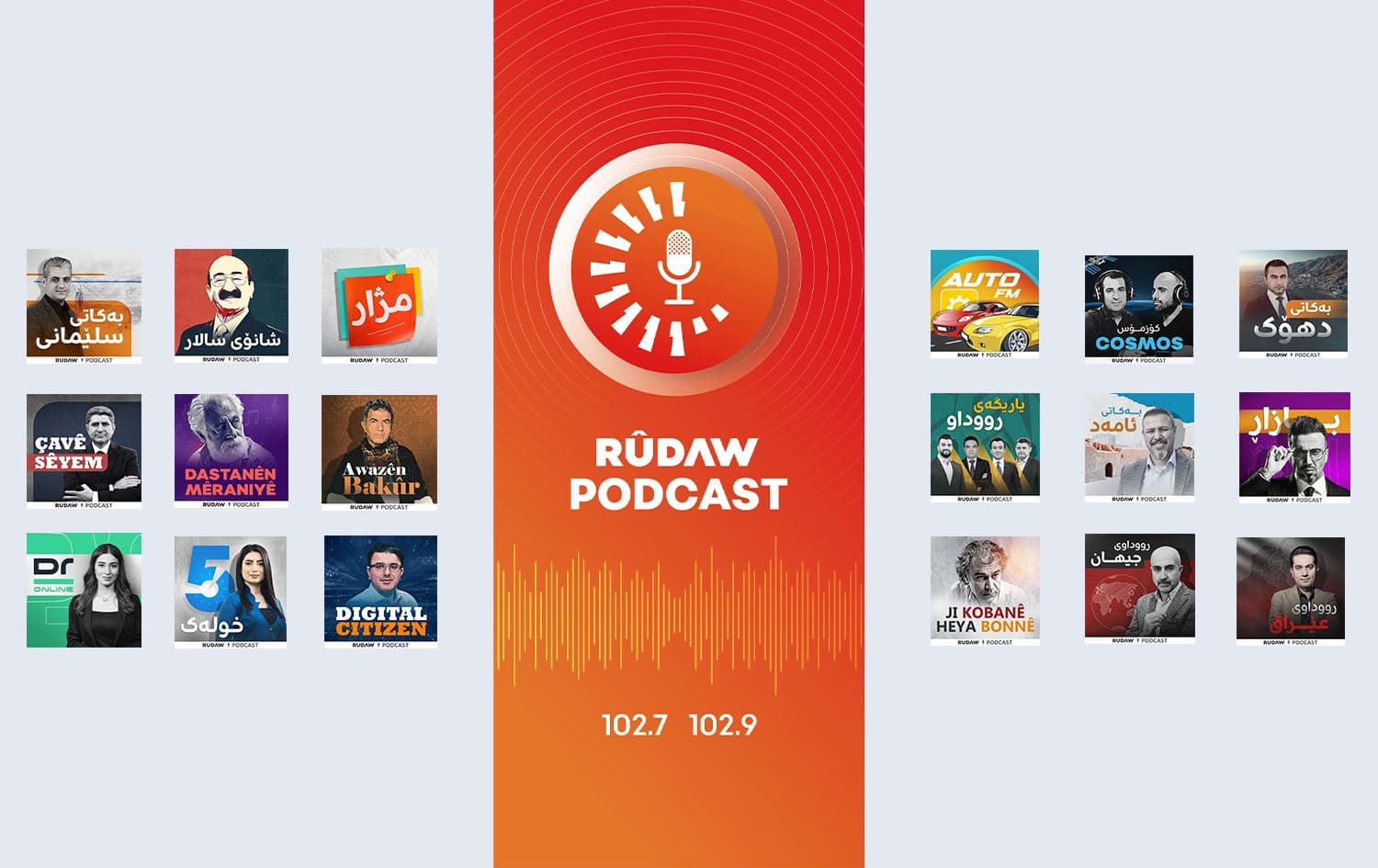 Rûdaw wek yekemîn medyaya Kurdî dest bi podcastan dike