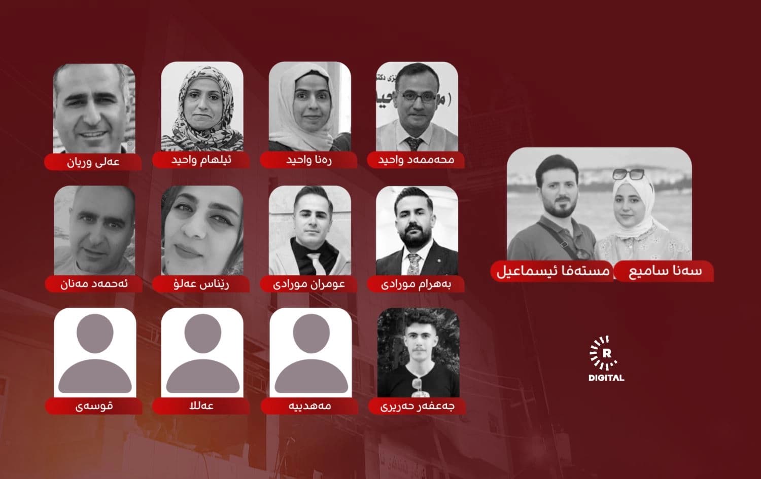  وێنە و ناوی ئەو 14 کەسەی لە رووداوی ئاگرەکەی سۆران گیانیان لەدەستدا