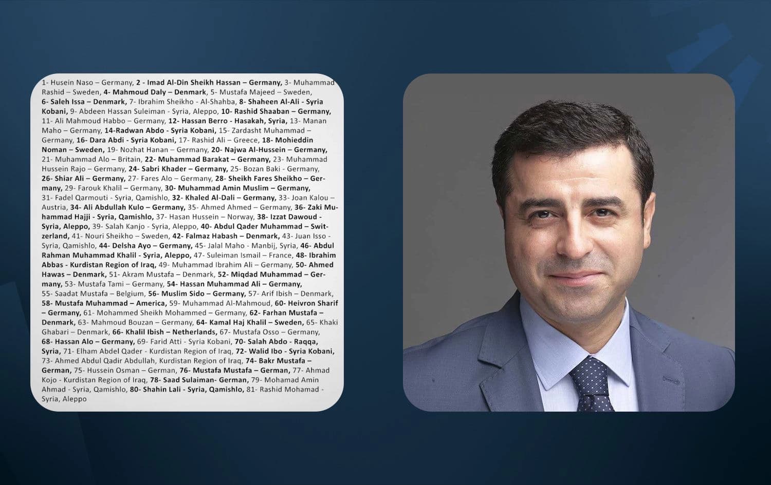 Selattîn Demîrtaş