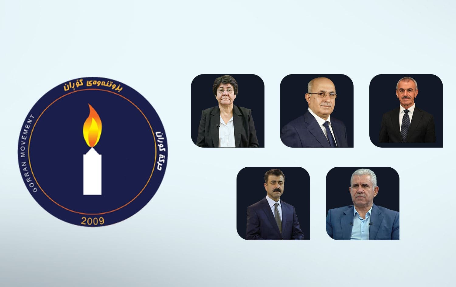 لە کۆی چوار وەزیری گۆڕان، سیانیان لە حکومەت دەکشێنەوە.