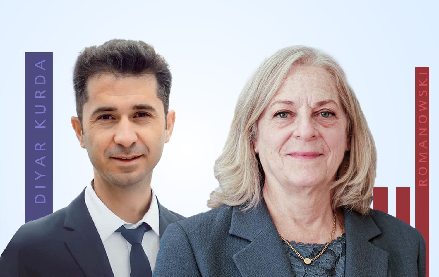 United States Ambassador to Iraq Alina L. Romanowski (right) and Rudaw's Diyar Kurda (left). Graphic: Rudaw 