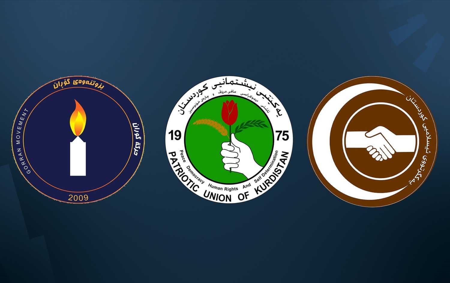 لۆگۆی گۆڕان و یەکێتی و یەکگرتوو