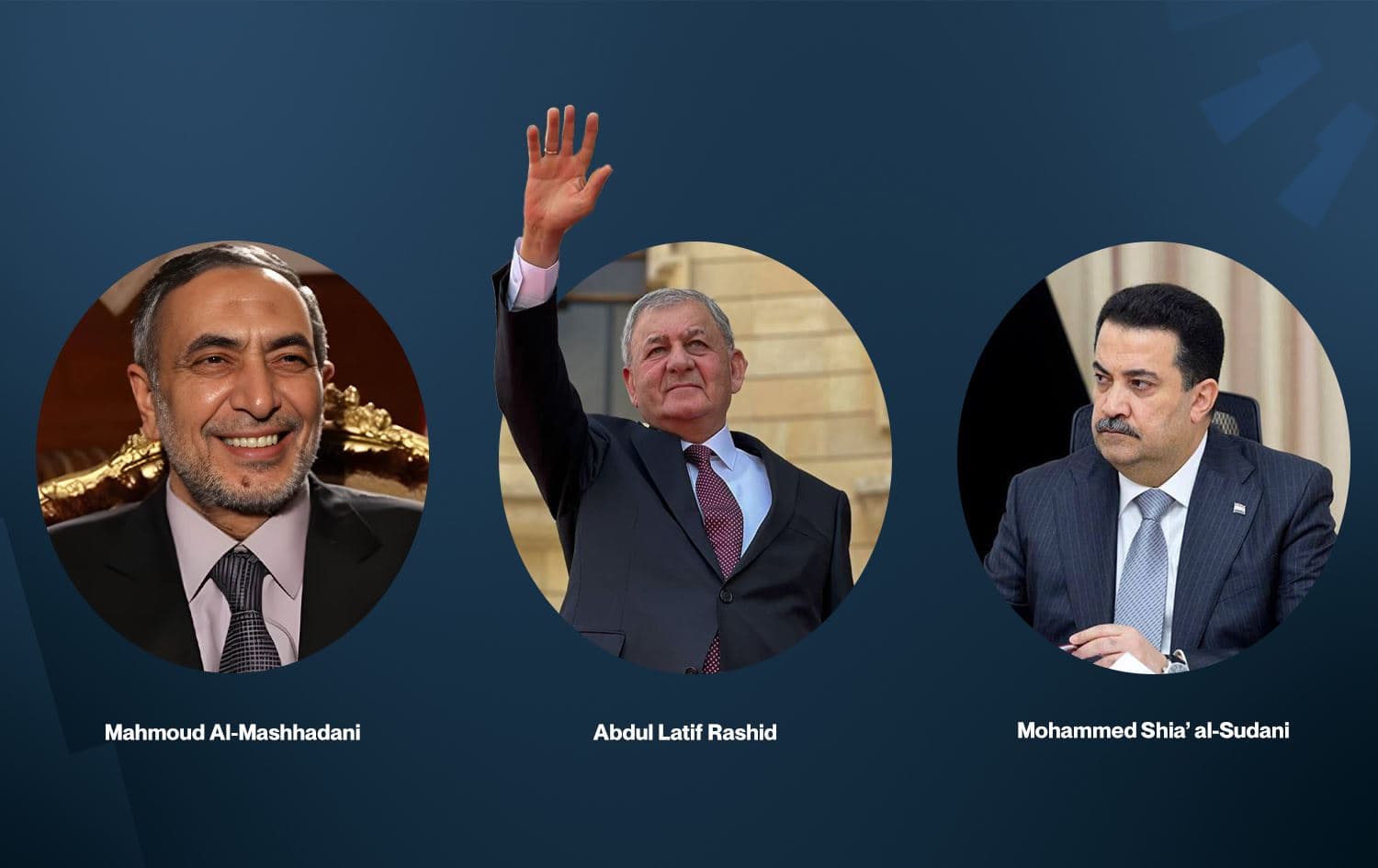 Iraqi Parliament Speaker Mahmoud Al-Mashhadani (left), President Abdul Latif Rashid (center), Prime Minister Mohammed Shia' al-Sudani (right). Photo: Rudaw/Graphic