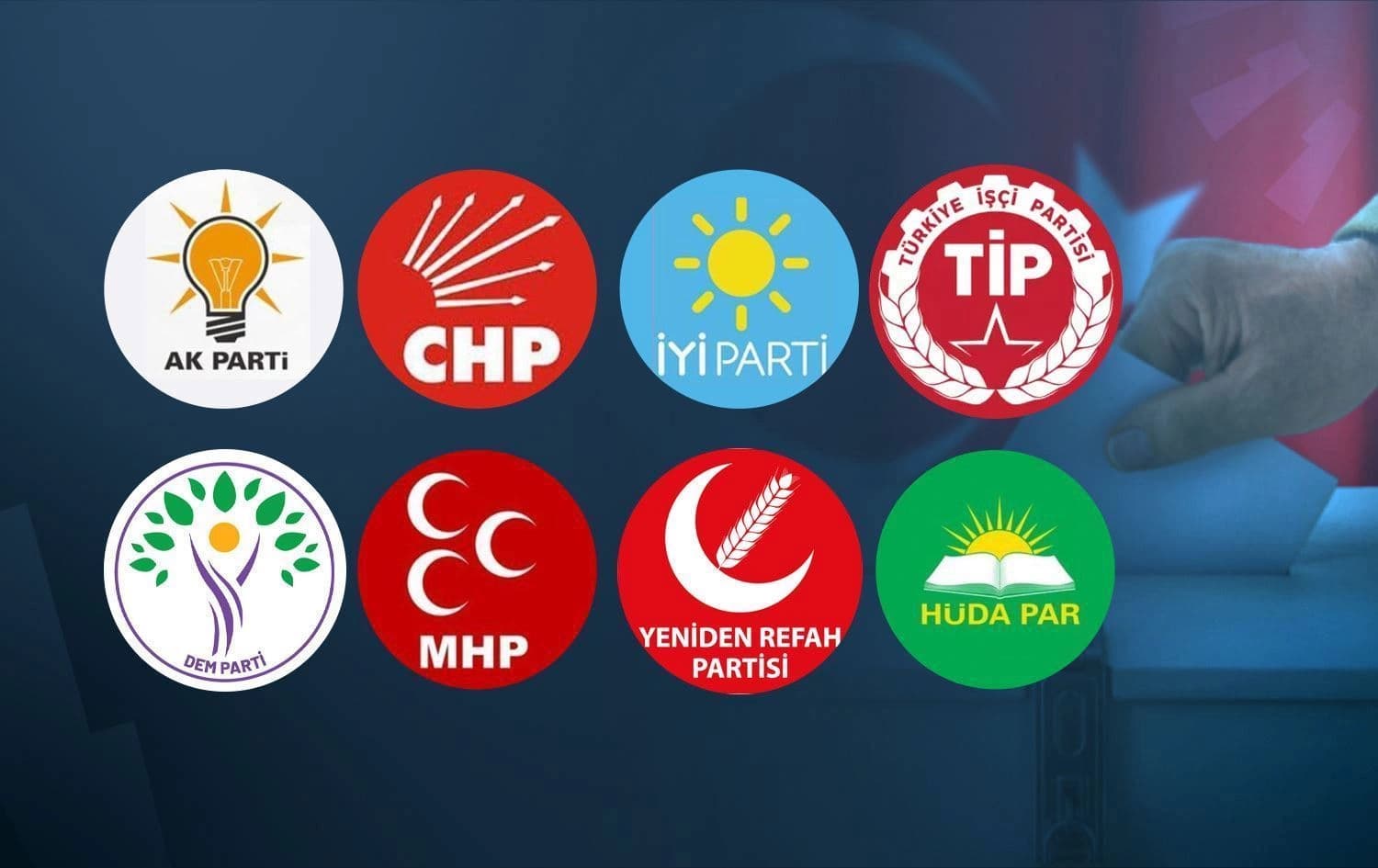 Logoyên partiyan /Wêne: Rûdaw Grafîk