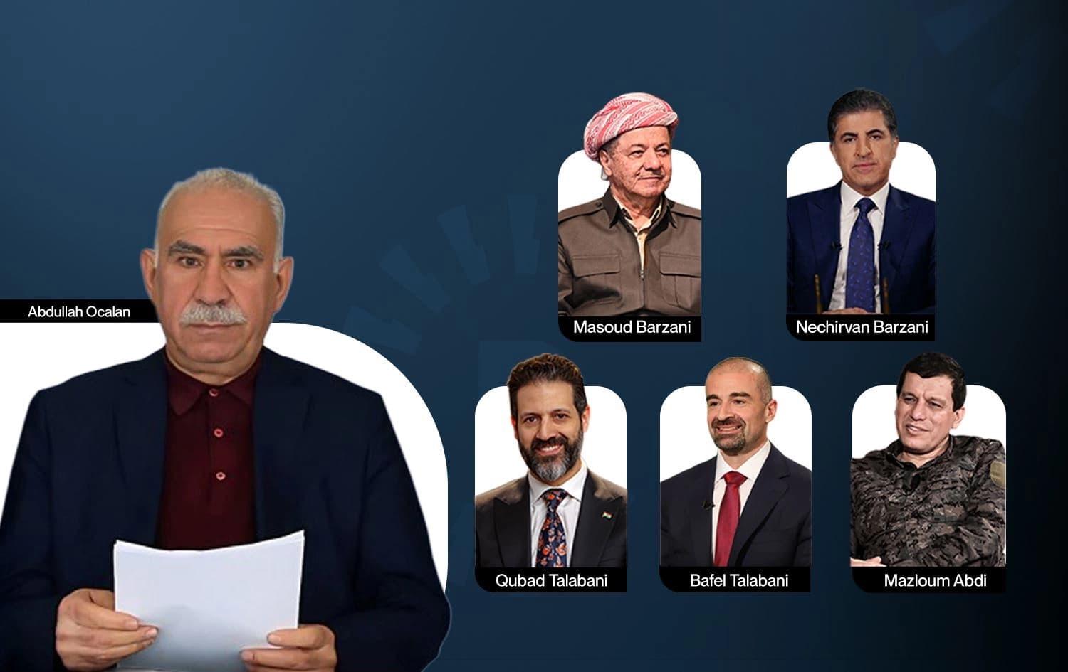 Graphic: Rudaw
