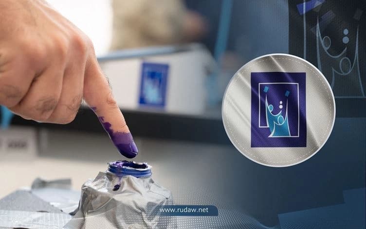 A voter puts their finger in ink (left) and IHEC logo (right). Graphic: Rudaw