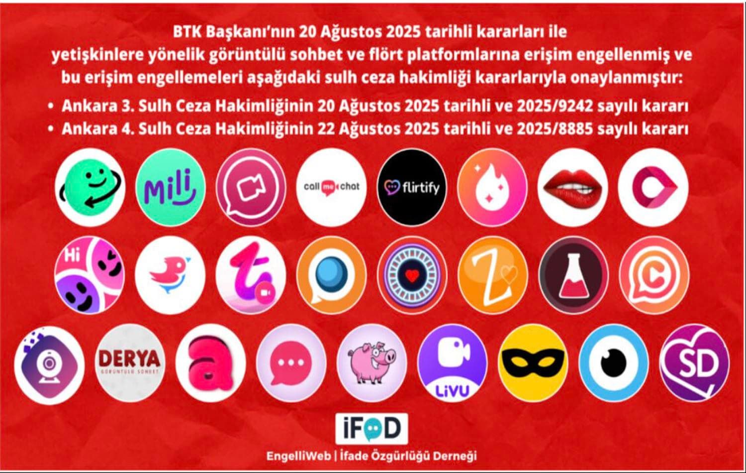 Fotoğraf: X 