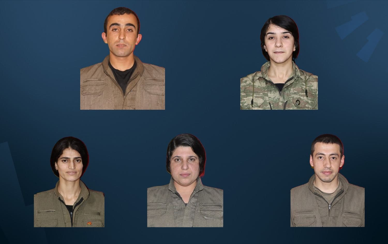 Gerîlayên ku nasnameyên wan hatine eşkerekirin / Wêne: Rûdaw Grafîk