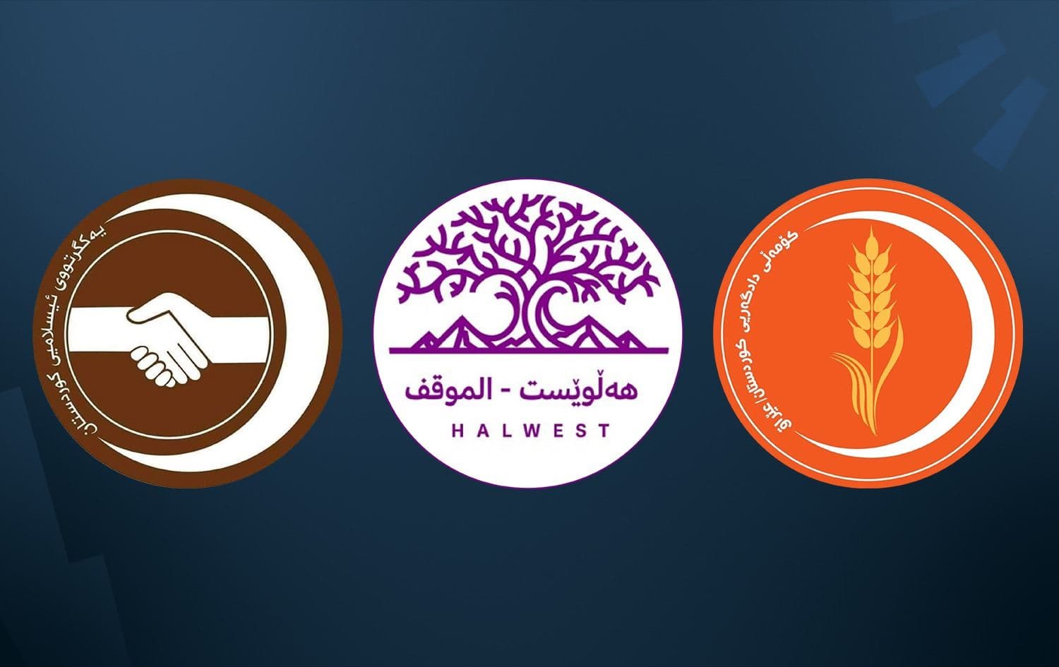 [From left] Logos of KIU, Halwest and Komal. Graphic: Rudaw 