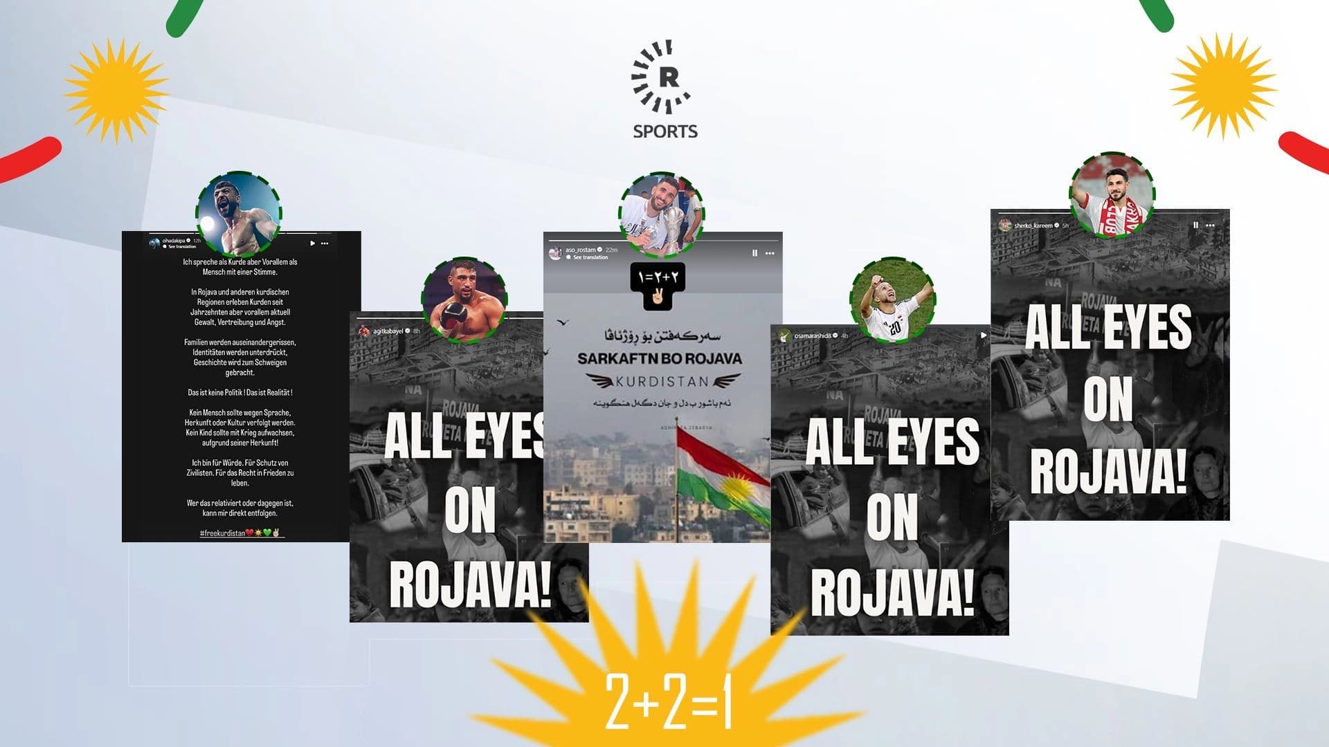Piştgiriya ji bo Rojavayê Kurdistanê ya li ser medyaya civakî / Wêne: Rûdaw Grafîk