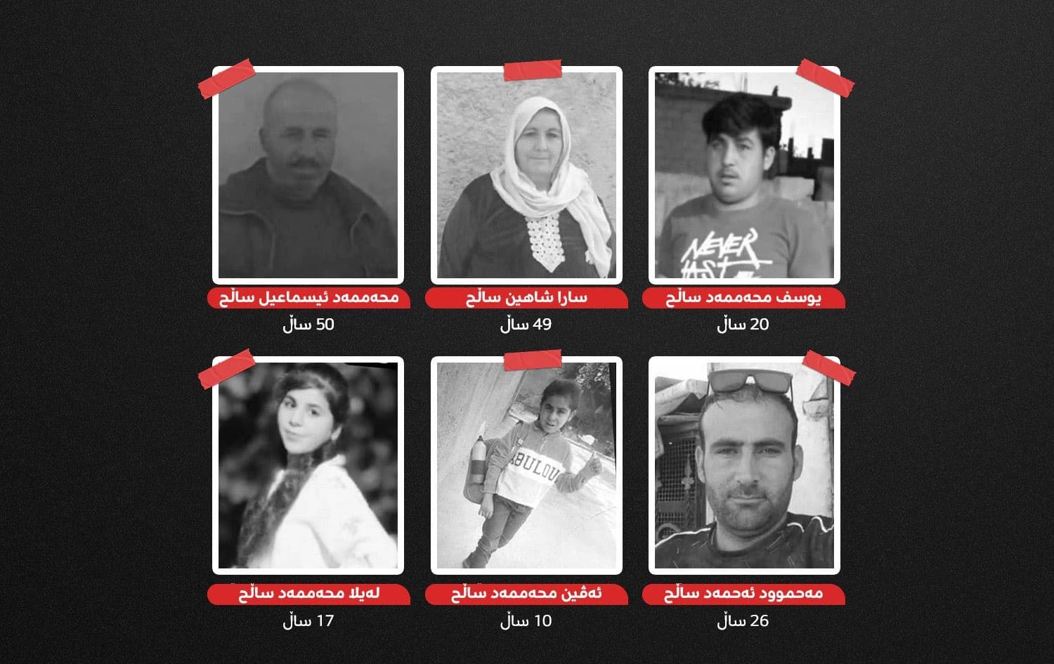 رووداو بەڵگەی کۆمەڵکوژیی دوو خێزانی کورد لەلایەن گرووپە چەکدارەکانی دیمەشق لە دێرەزوور بڵاودەکاتەوە