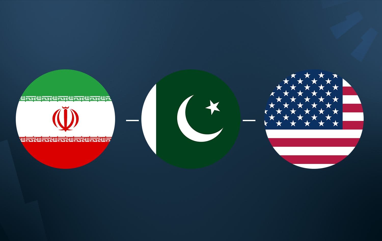 Iran, Pakistan and US flags. Graphic: Rudaw