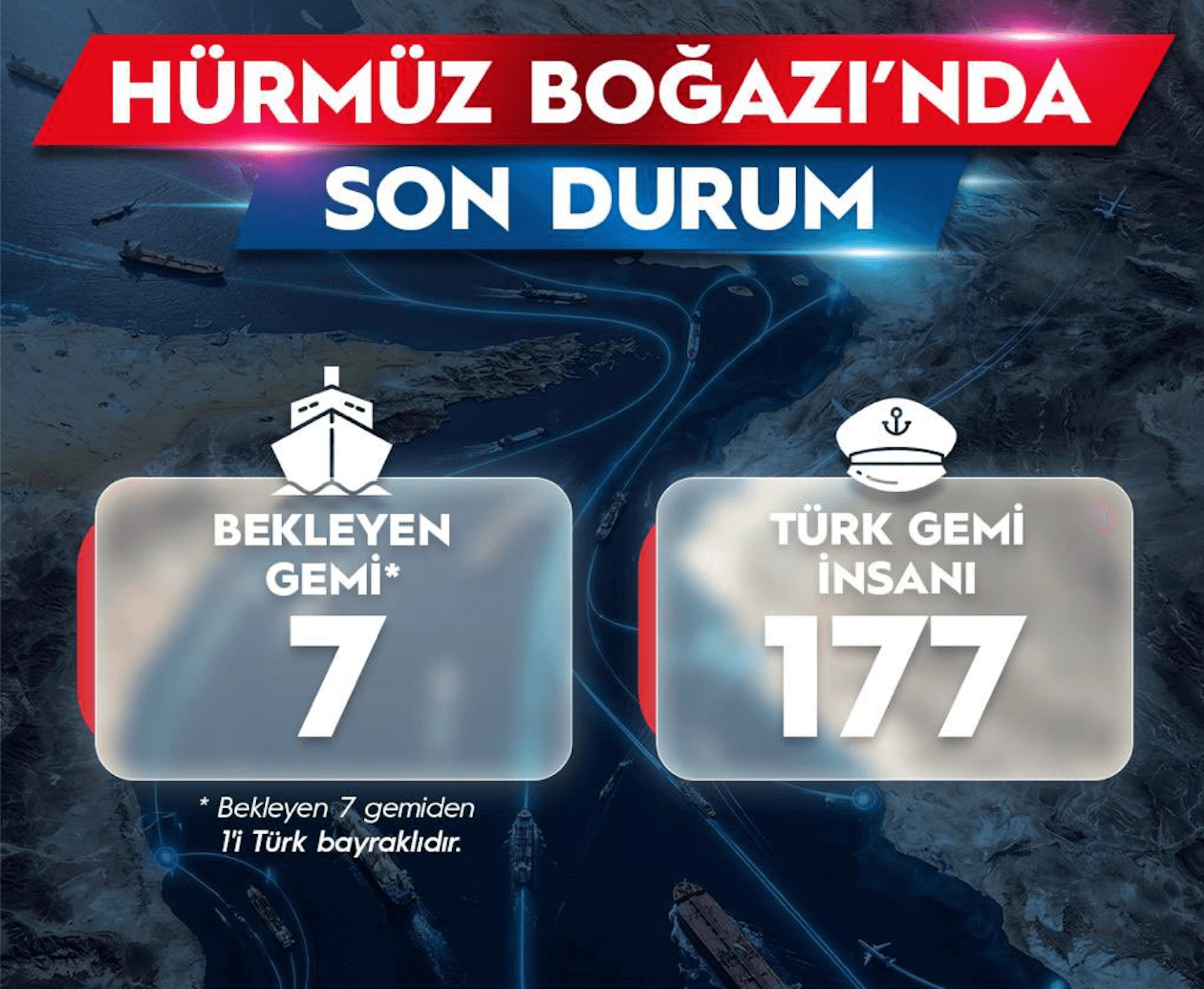 Bakan Uraloğlu, 'Hürmüz Boğazı'nda son durum' diyerek açıkladı