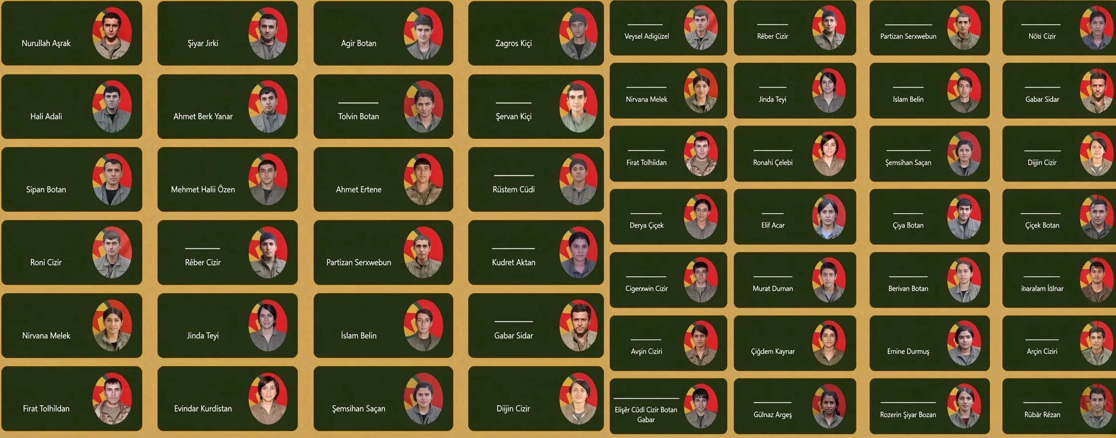 PKK yaşamını yitiren 38 HPG üyesinin daha kimliklerini açıkladı