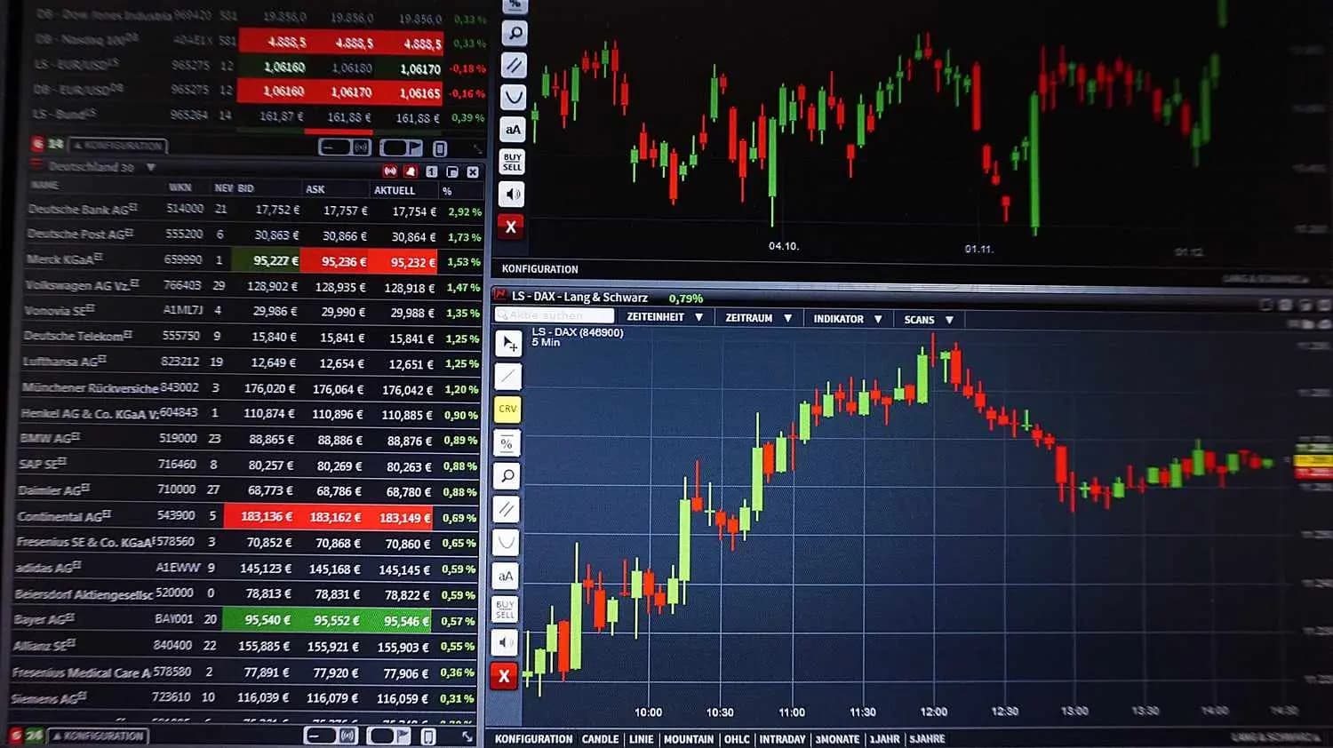 Kürdistan Bölgesi Hükümeti bazı Forex şirketleri için kapatma kararı verdi