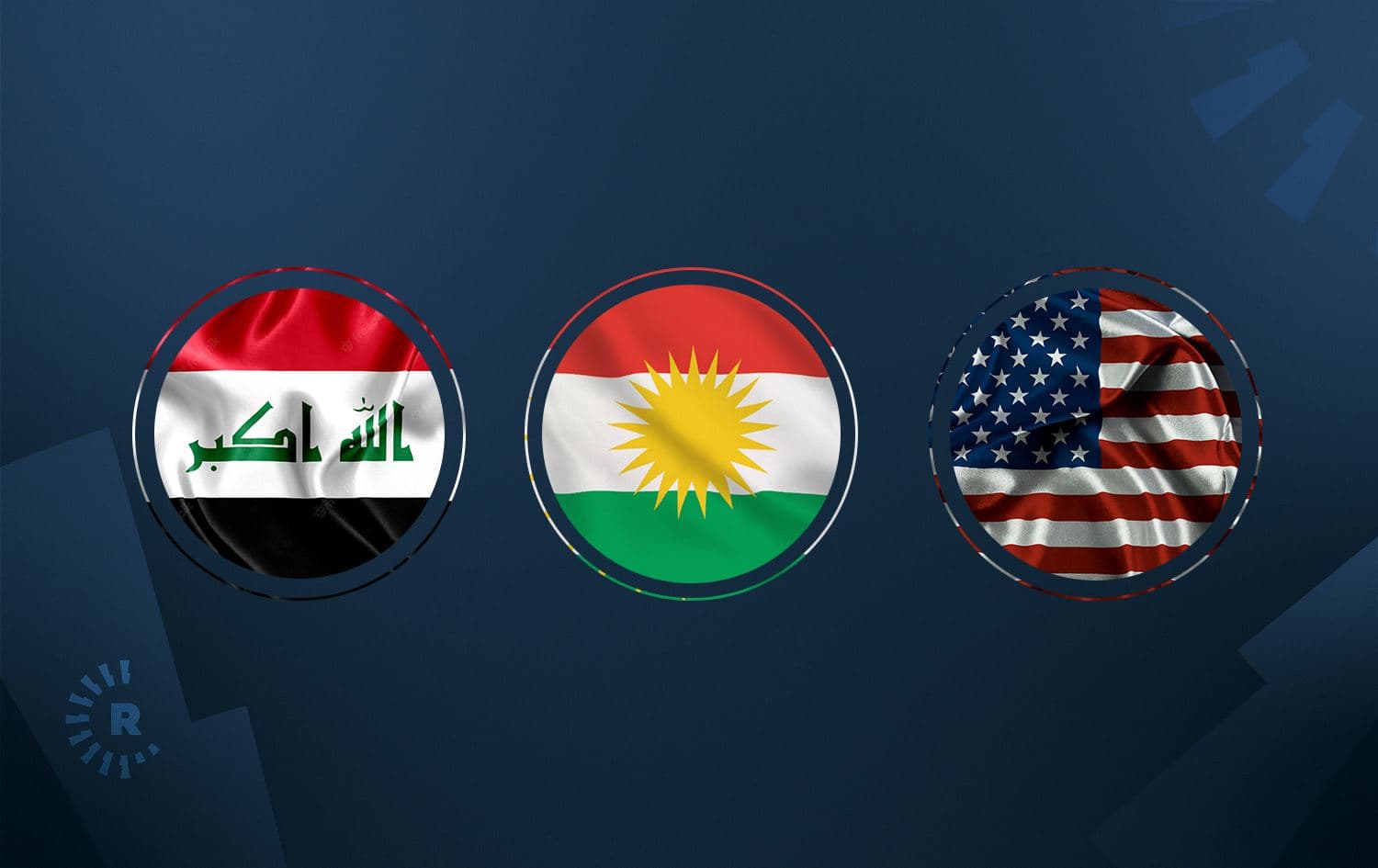 From left: Iraqi flag with the Kurdish and American flag. Graphic: Rudaw