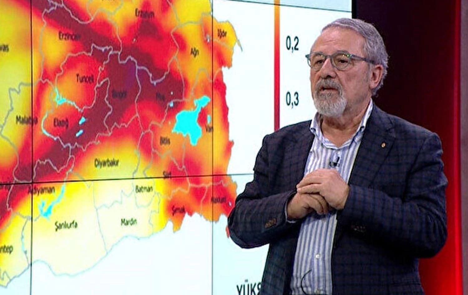 Yer bilimci Prof. Dr. Naci Görür