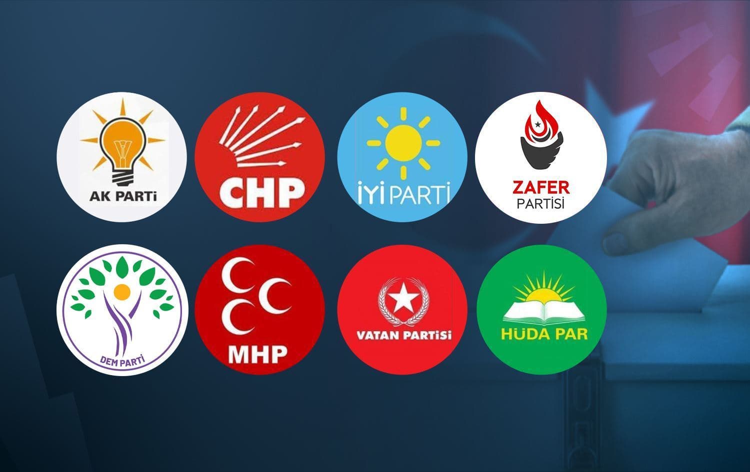 Di pisûleya dengdayînê de cihê partiyên siyasî yên dikevin hilbijartinê bi peşkê hat destnîşankirin