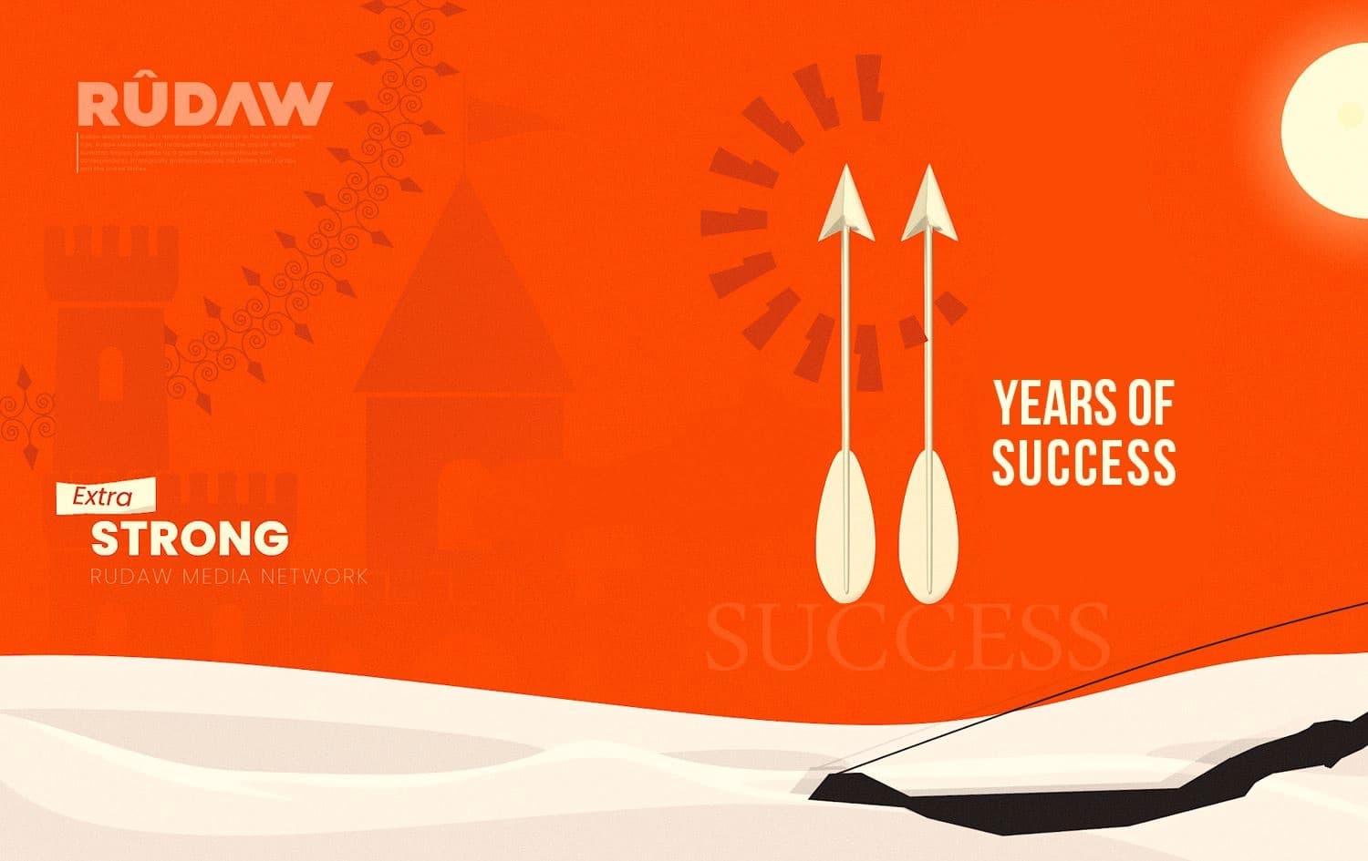 Graphics: Rudaw