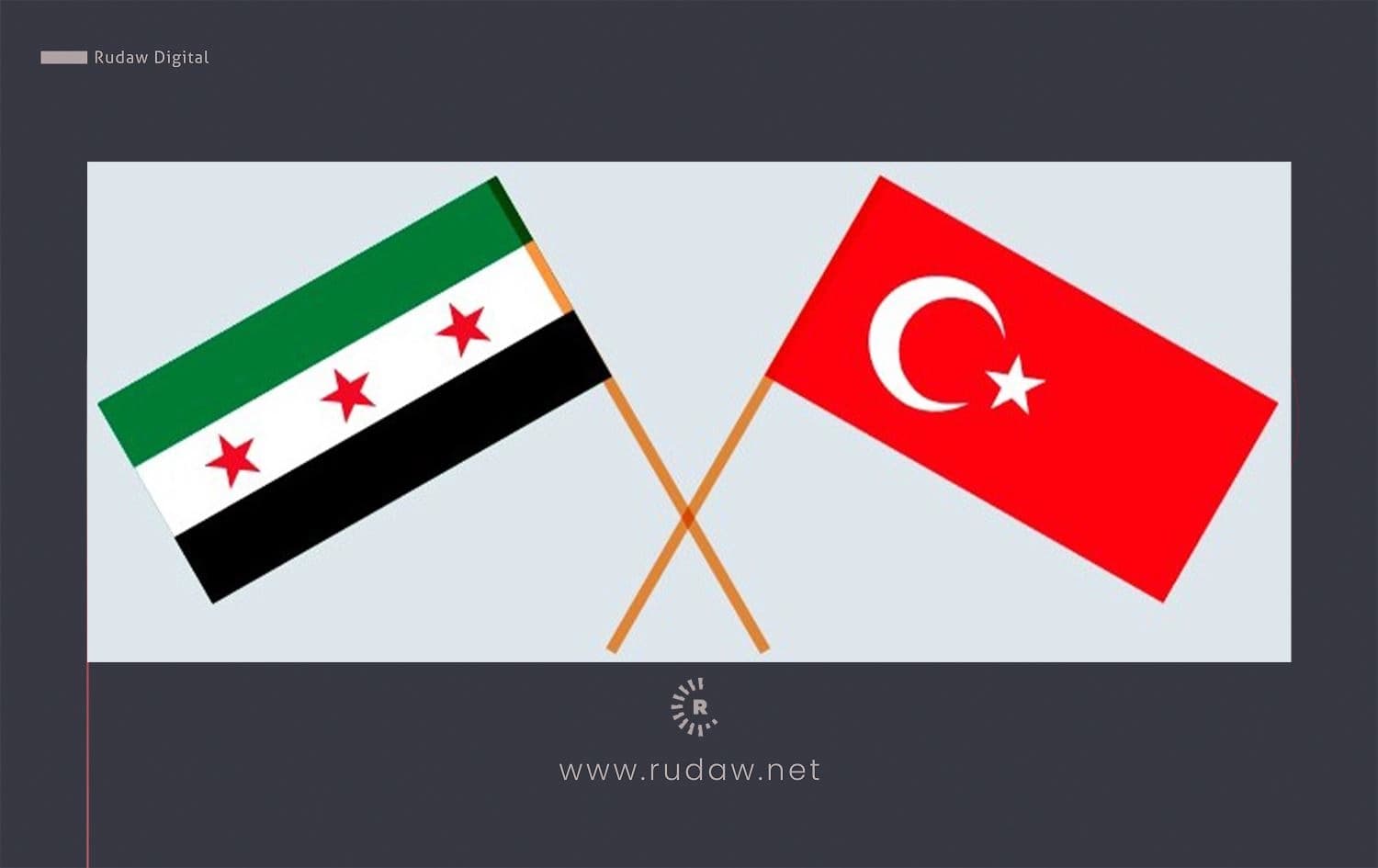 ئاڵای تورکیا و سووریا.