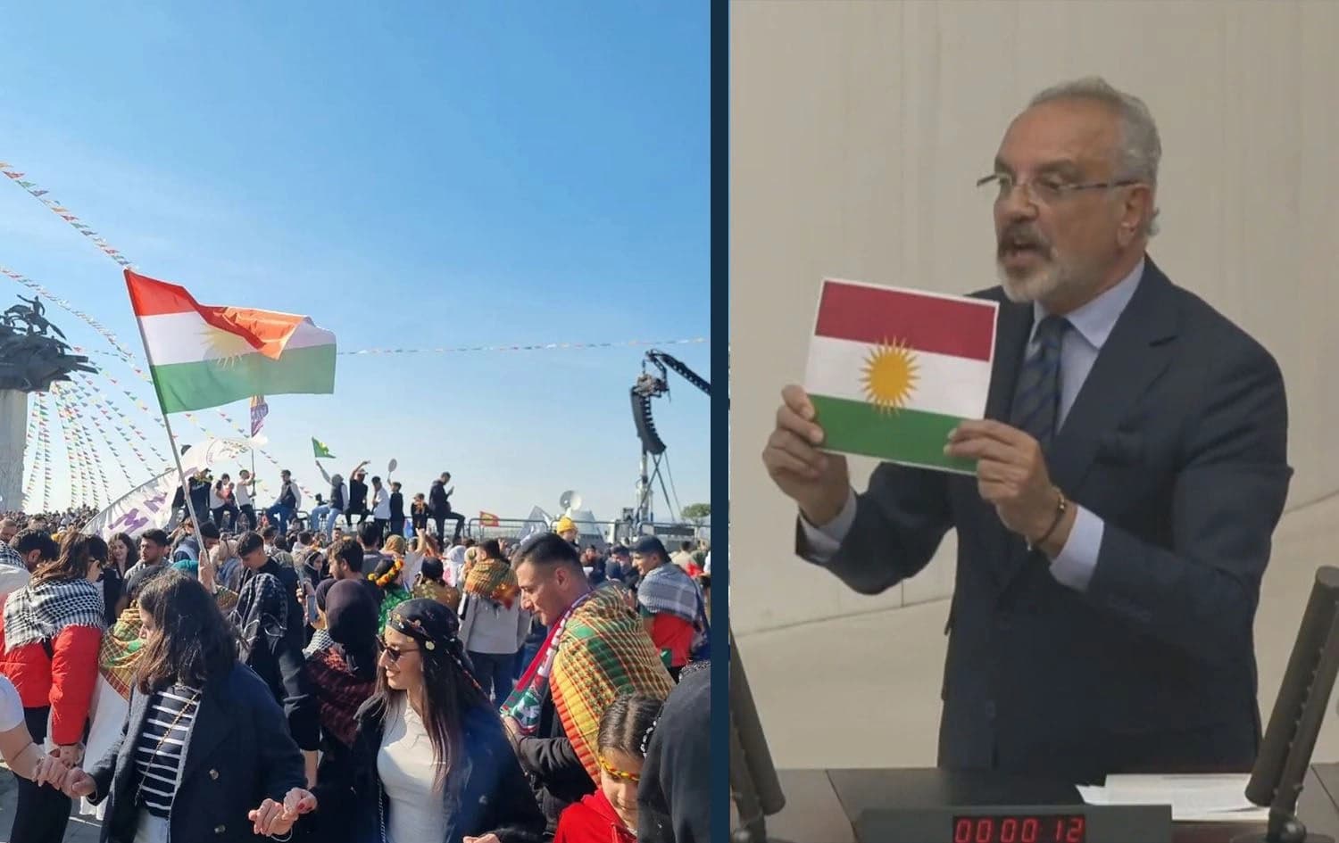 Newroz celebrations in Izmir, Turkey in March 2025 (left) and Kurdish lawmaker Sirri Sakik holding up Kurdistan flag in the Turkish parliament on March 28, 2025. Graphic: Rudaw