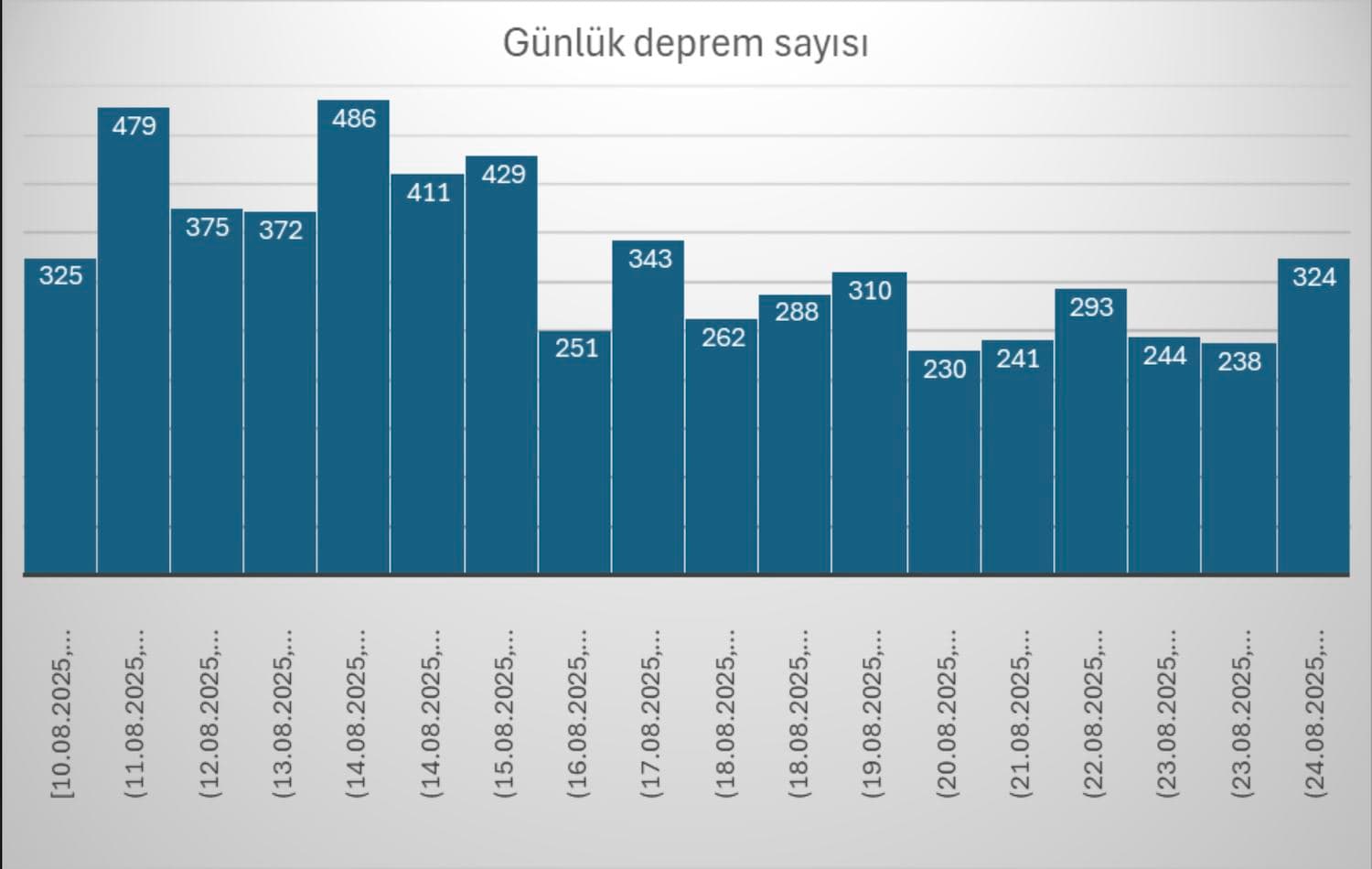 Fotoğraf: Ekran görüntüsü