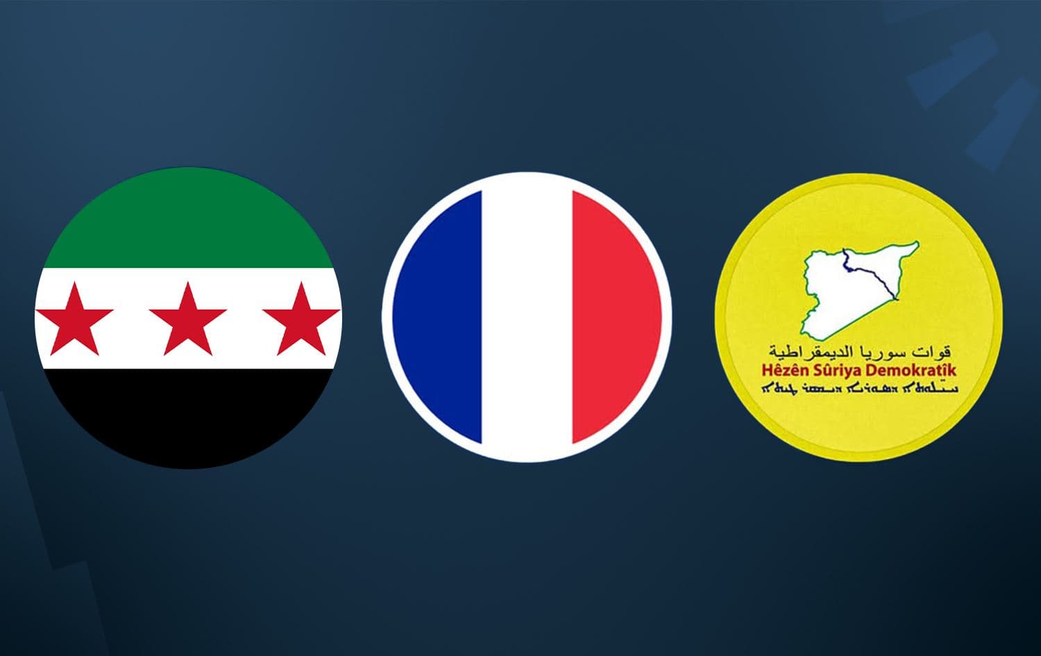 Flags of Syria (left), France (middle), and the Kurdish-led Syrian Democratic Forces (SDF). Graphic: Rudaw