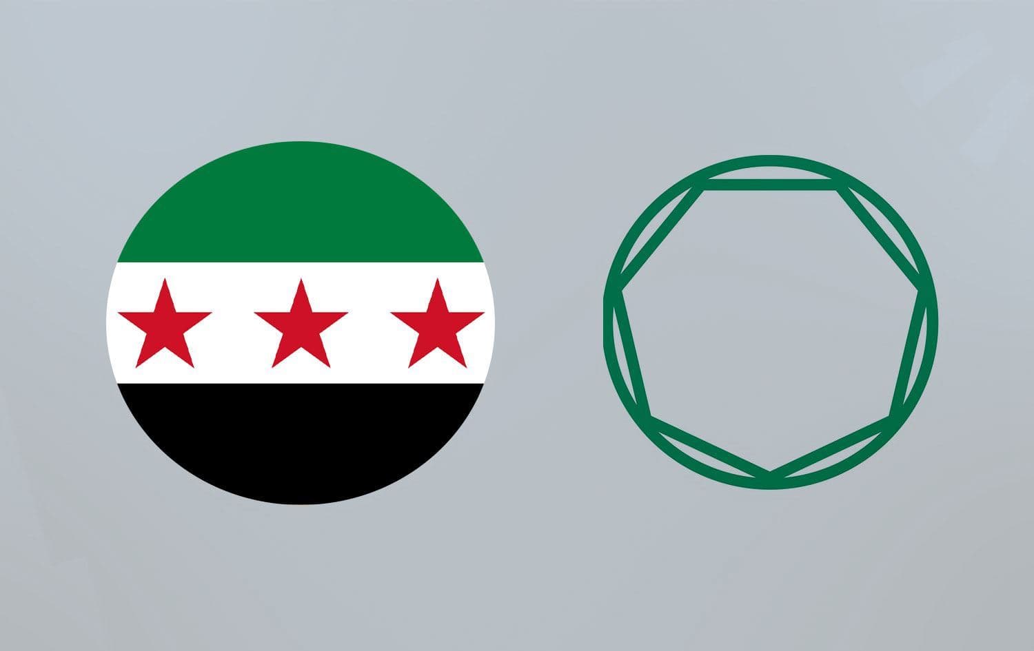 Alaya Sûriyeyê û logya Koalîsyonê /Wêne: Rûdaw Grafîk