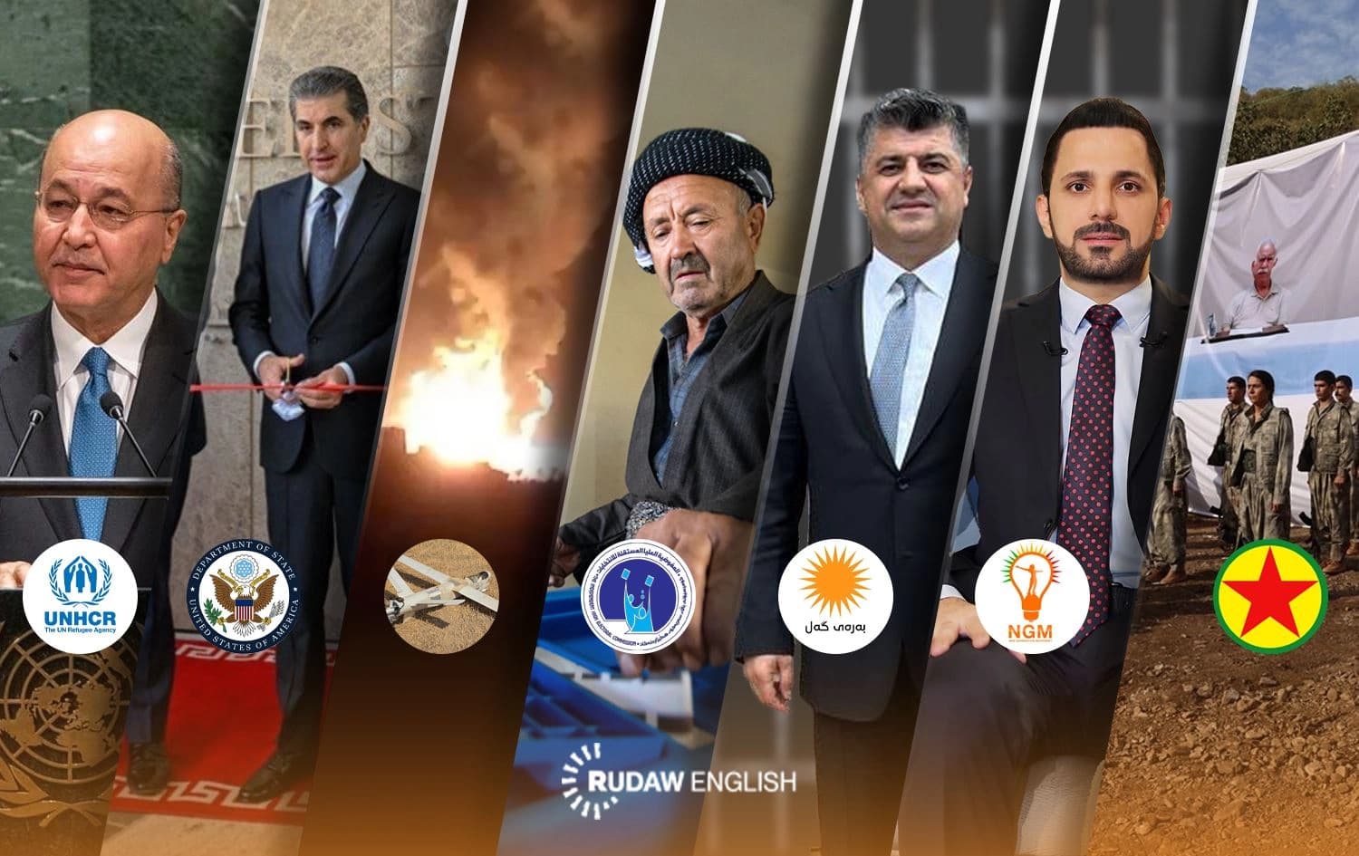 Rudaw graphic highlighting key events of 2025 in the Kurdistan Region.