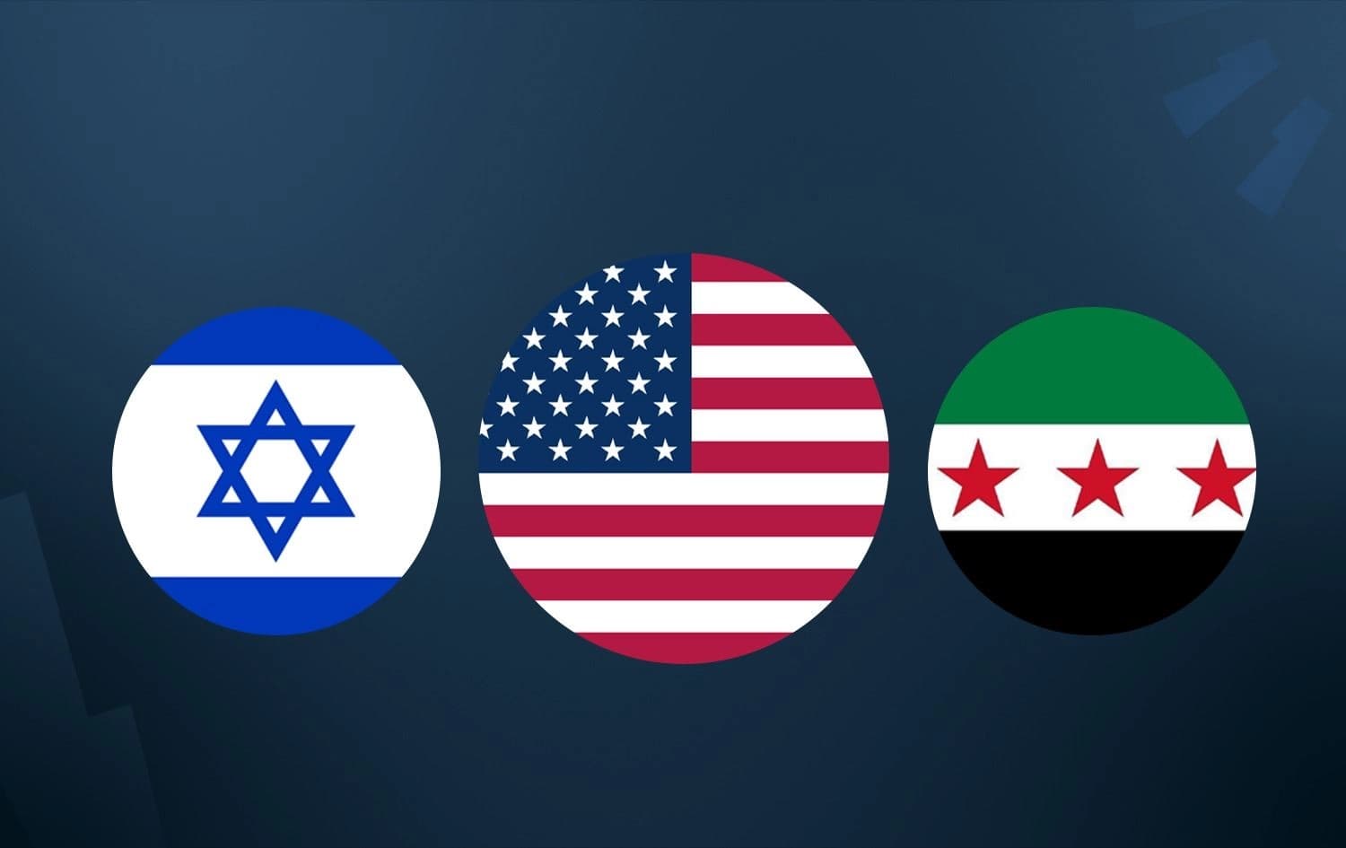 From left, flag of Israel, the US and Syria. Graphic: Rudaw