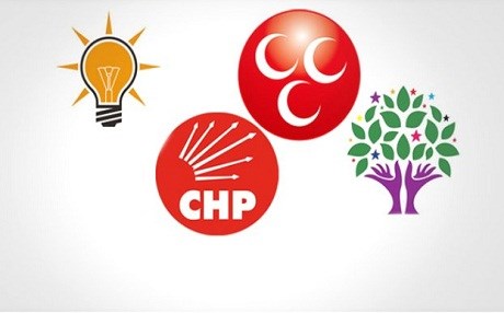 KAPILAR KAPANDI - AK Parti ve CHP’de son rötuşlar…
