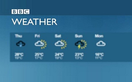 BBC engelli sunucu arıyor