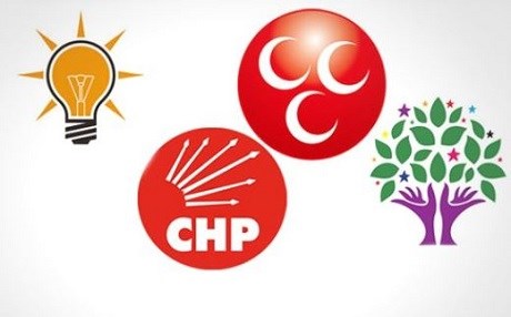 Partilerin EN SON oy oranı