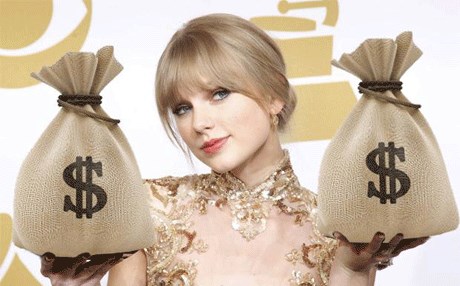 تایلۆر سویفت رۆژانە زیاتر لە ملیۆنێک دۆلاری هەیە