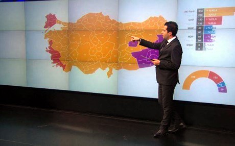 نوێترین شیکاریی ئەنجامەکانی هەڵبژاردنی تورکیا