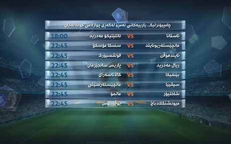 چامپیۆنسلیگ.. ئەمشەو سانتیاگۆ بێرنابیۆ ئاگر دەکاتەوە