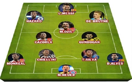 İşte 2015’in ‘Rüya Takımı’