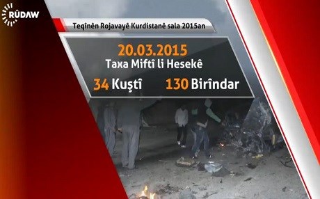 ROJAVA- Panorama teqînên salekê