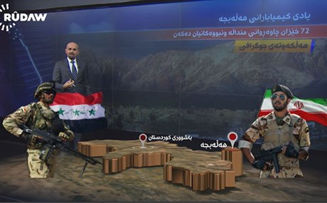 بەئینفۆگرافیک.. یادی کیمیابارانی هەڵەبجە