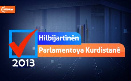 Rêjeya beşdarîkirin di hilbijartinên parlamentoya Kurdistanê de