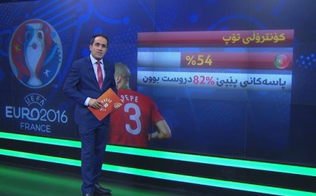 هەموو شتێک لە بارەی چوارگۆشەی زێڕینی یۆرۆی 2016