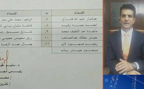 MEAŞ Û BÛDCEYA KURDISTANÊ – Parlamentoyê komîsyon ava kir