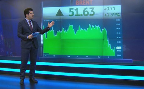 هەڵبژاردنی هۆڵەندا کاریگەری لەسەر بازاڕە داراییەکان دروستکردووە