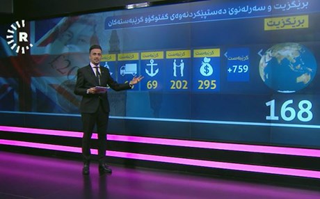 هەڵبژاردنی بەریتانیا؛ بۆچی بازاڕەکان دەخوازن پارێزگارەکان زۆرینەبن