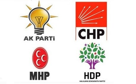 Ji bo hilbijartinan kîjan partî çi qas budce werdigire?