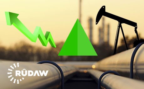 Trump’ın İran kararı petrol fiyatlarını yükseltti