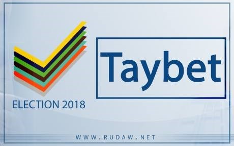 Li Mexmûr, Daqûq û Xurmatû pirsgirêk derdikevin pêş dengderan